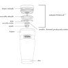 thermos stainless king