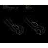 ERGON gripy GP3 Gripshift -L