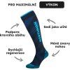 Kompresní ponožky NORTHMAN Compress High Elite modré (Velikost 42-47)